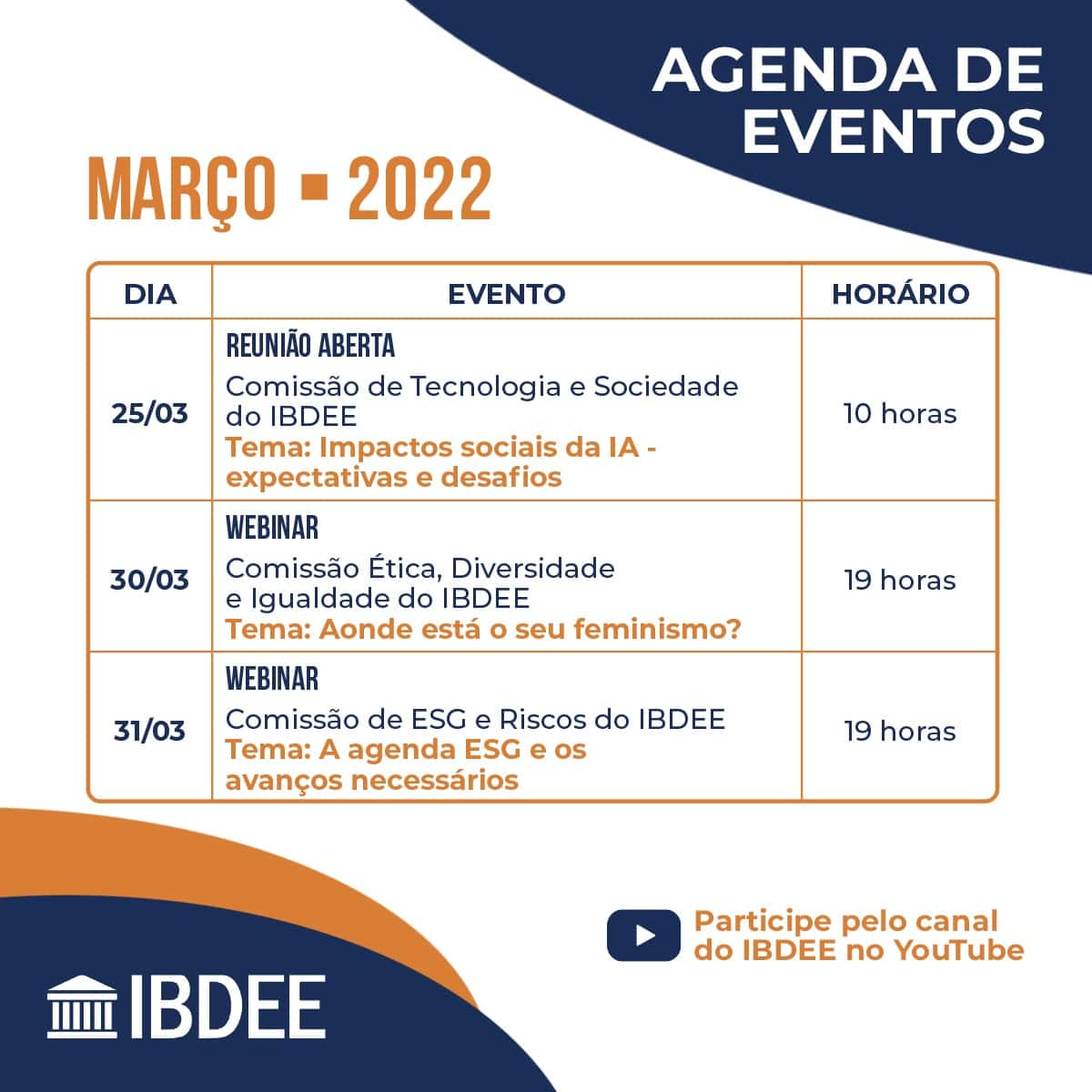 Agenda Abril IBDEE